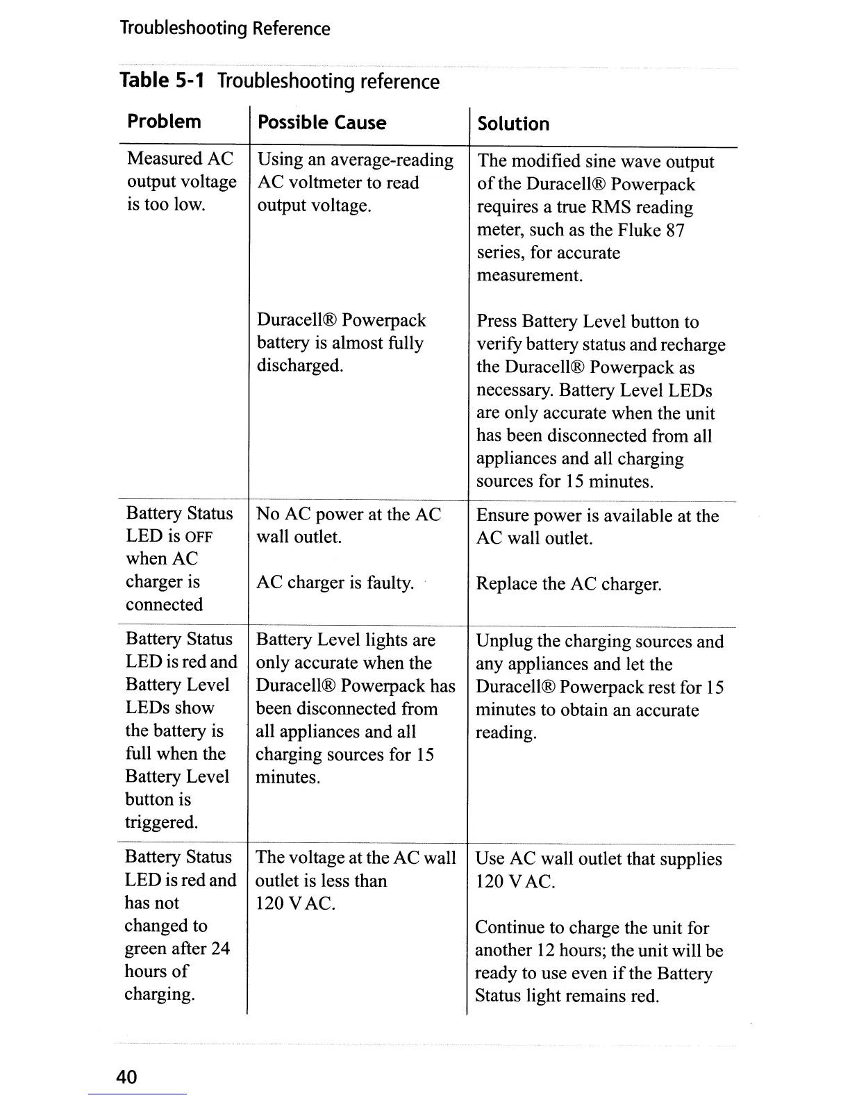 Page #53 background image