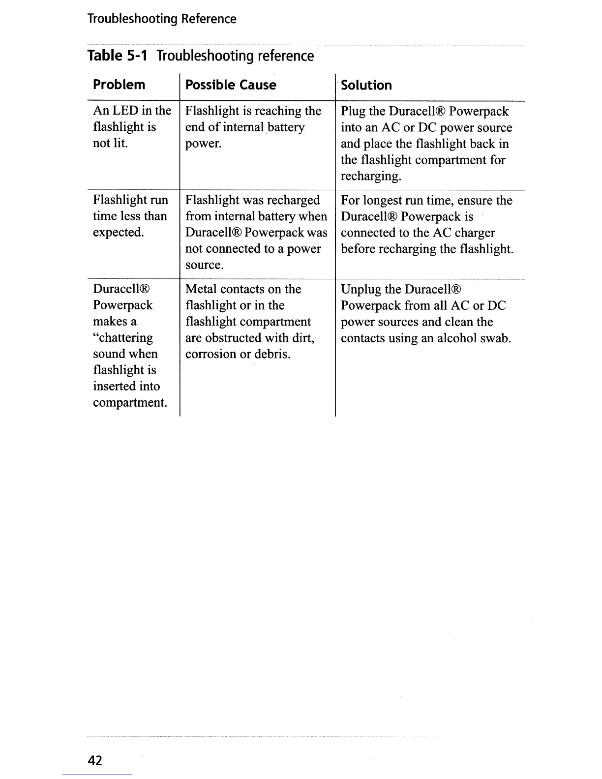 Page #55 background image