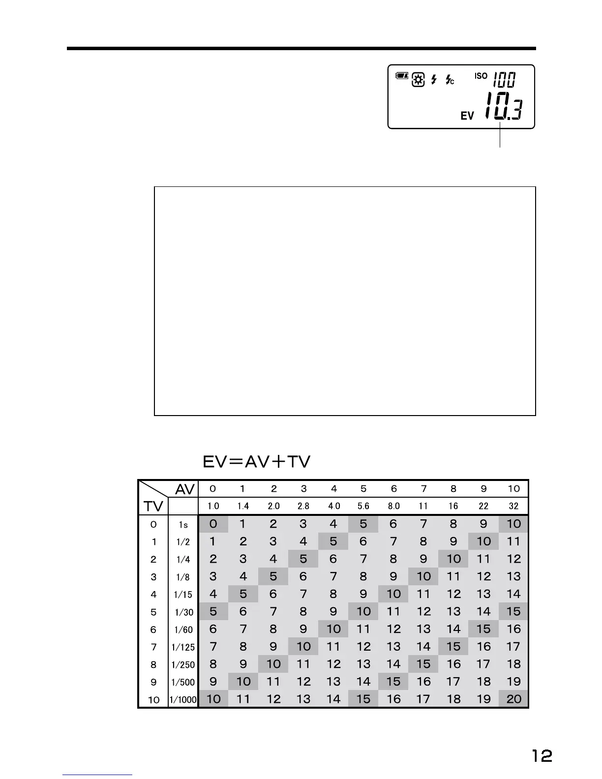 Page #15 background image