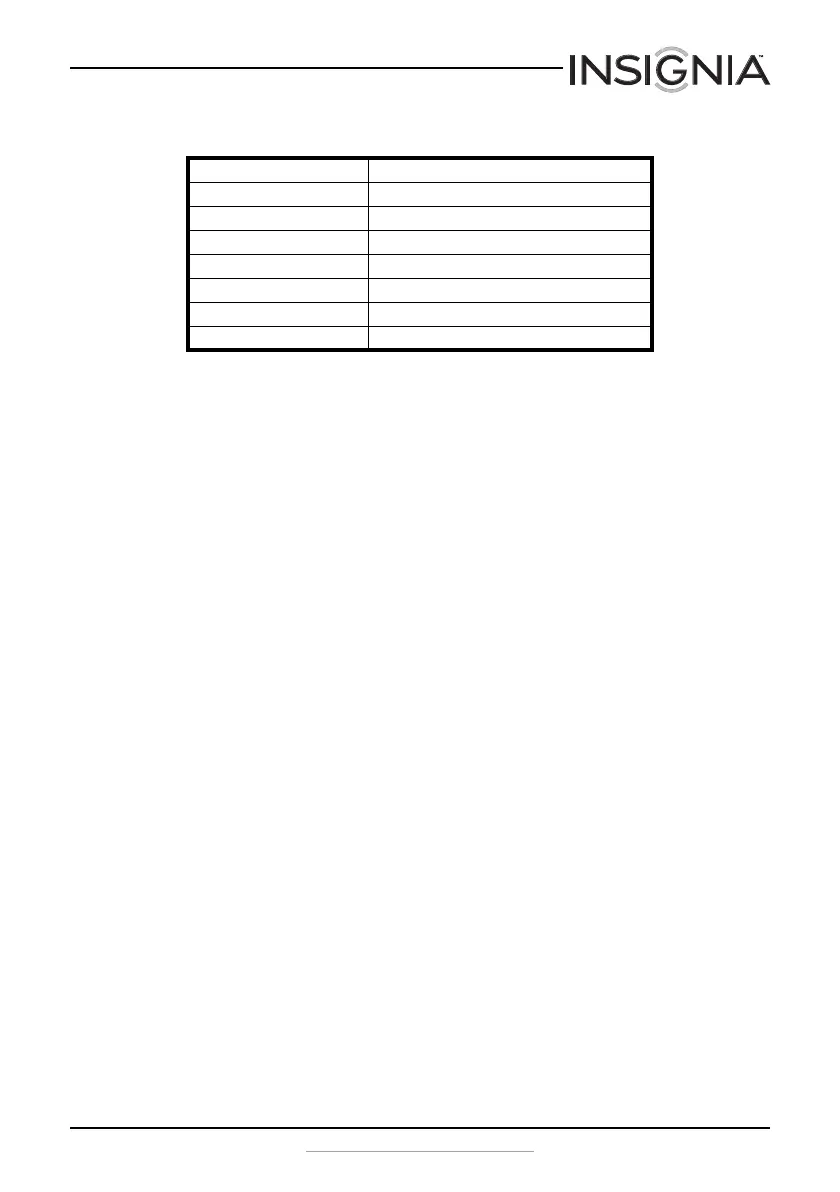 Page #13 background image