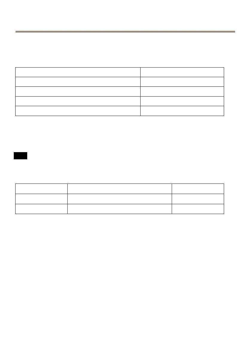 Page #60 background image