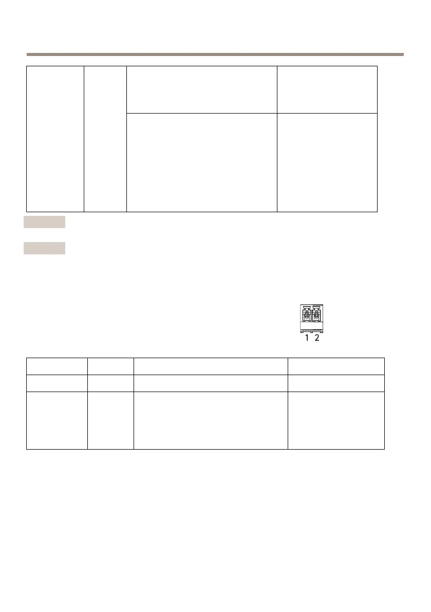 Page #64 background image