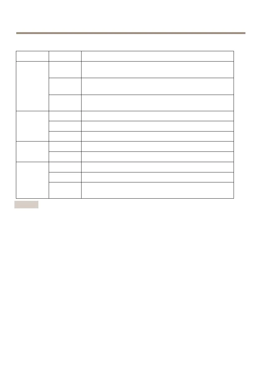 Page #96 background image
