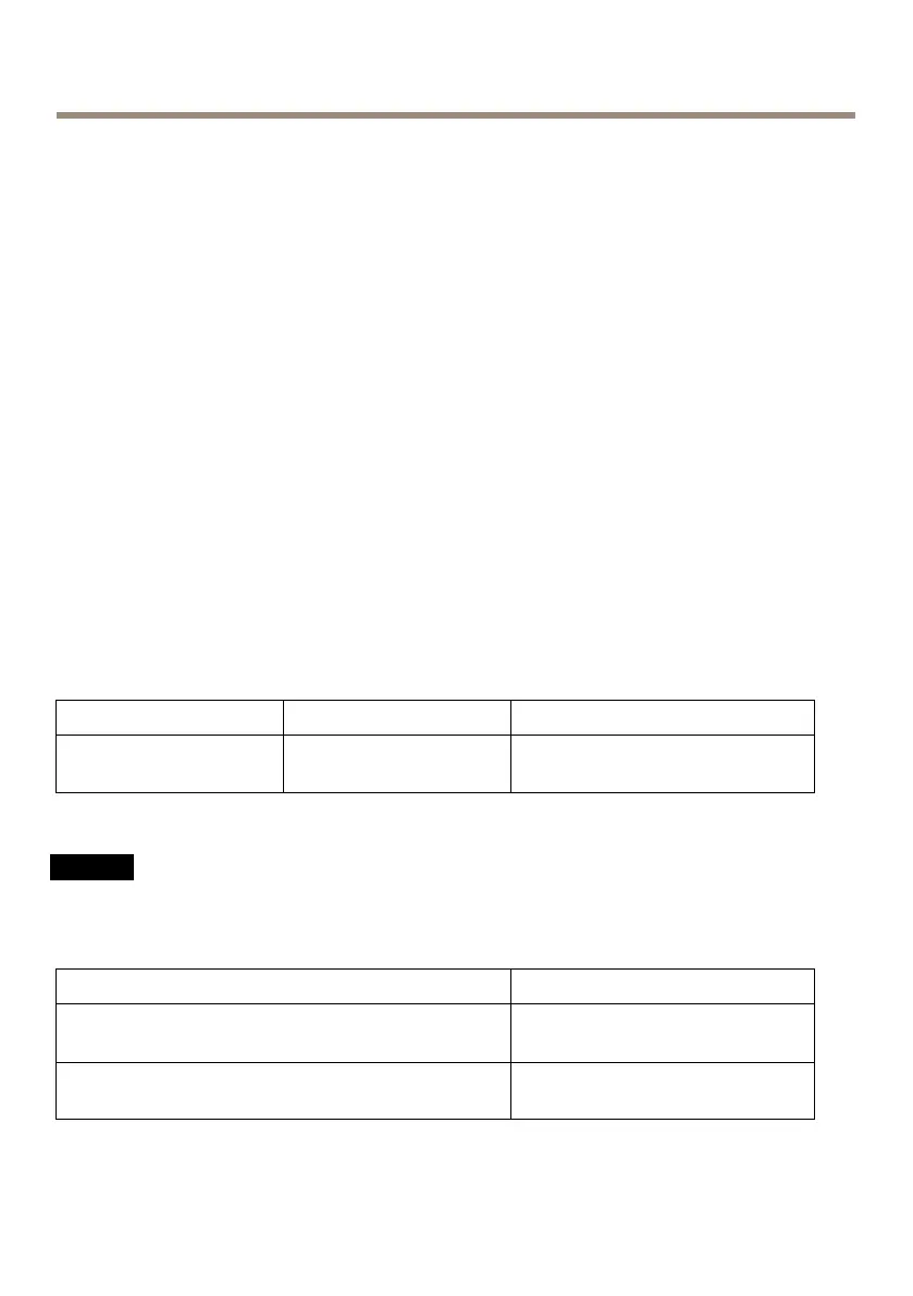 Page #98 background image