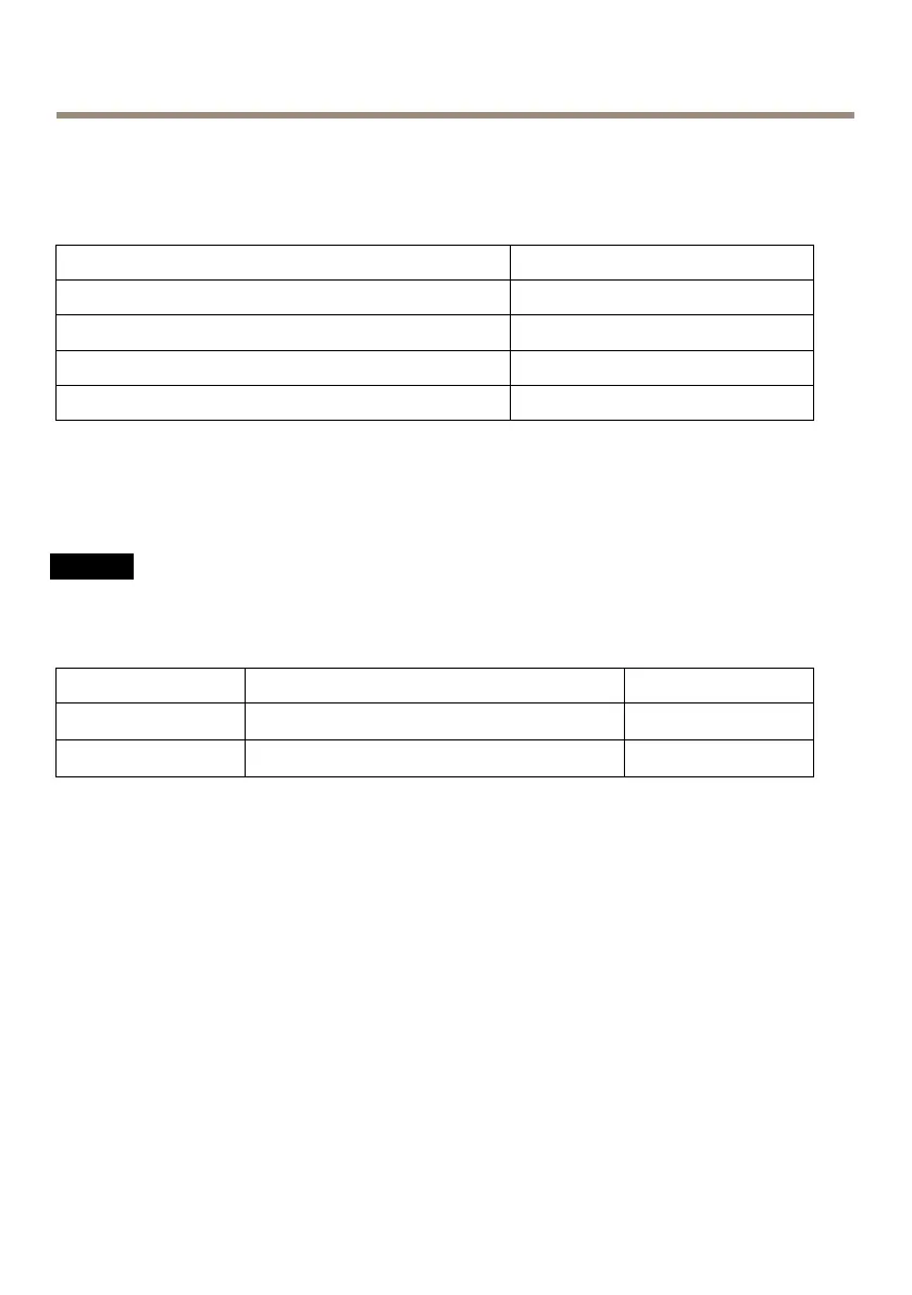 Page #100 background image
