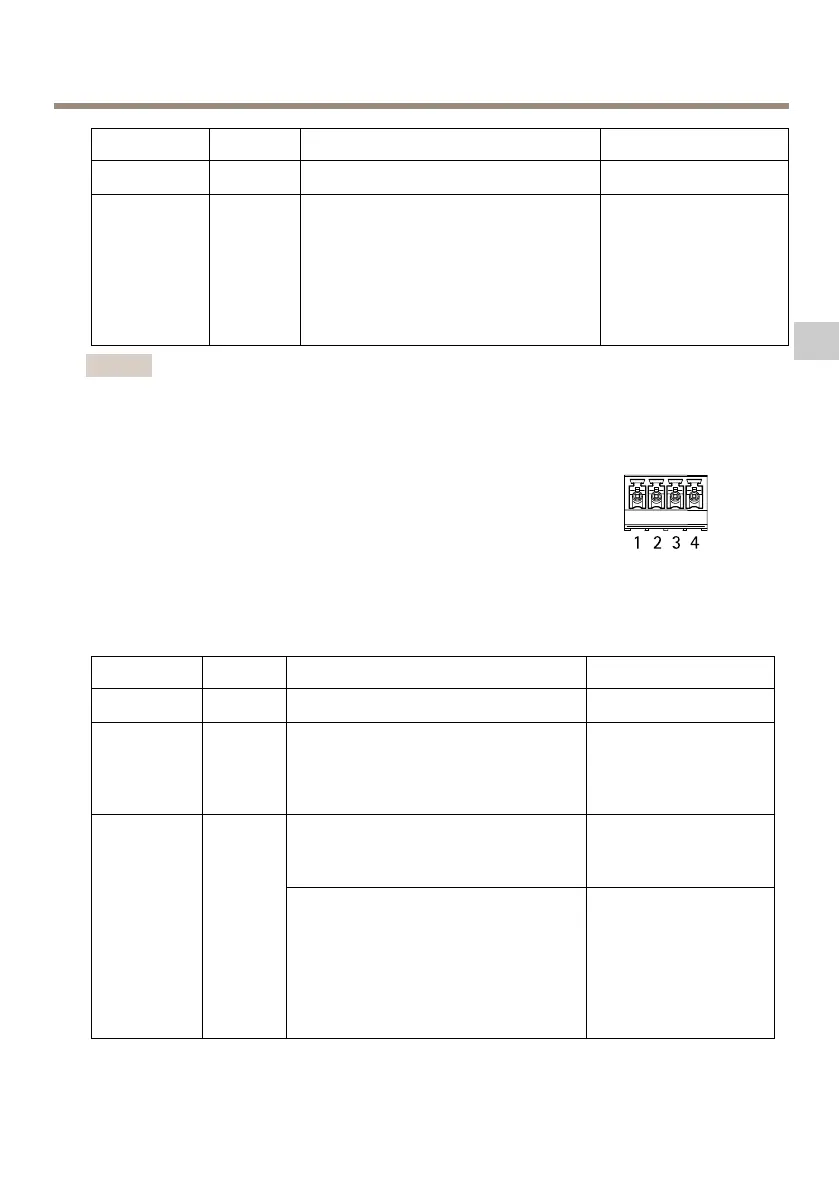Page #103 background image