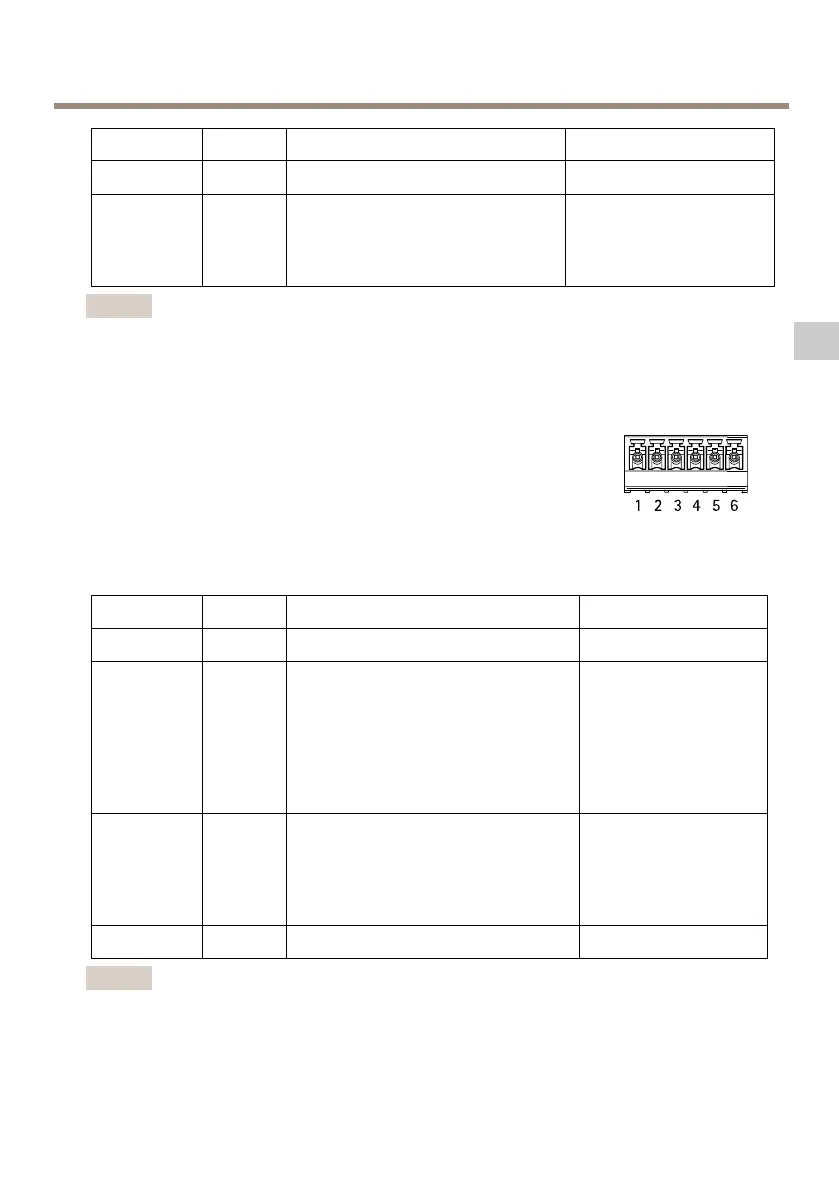Page #105 background image