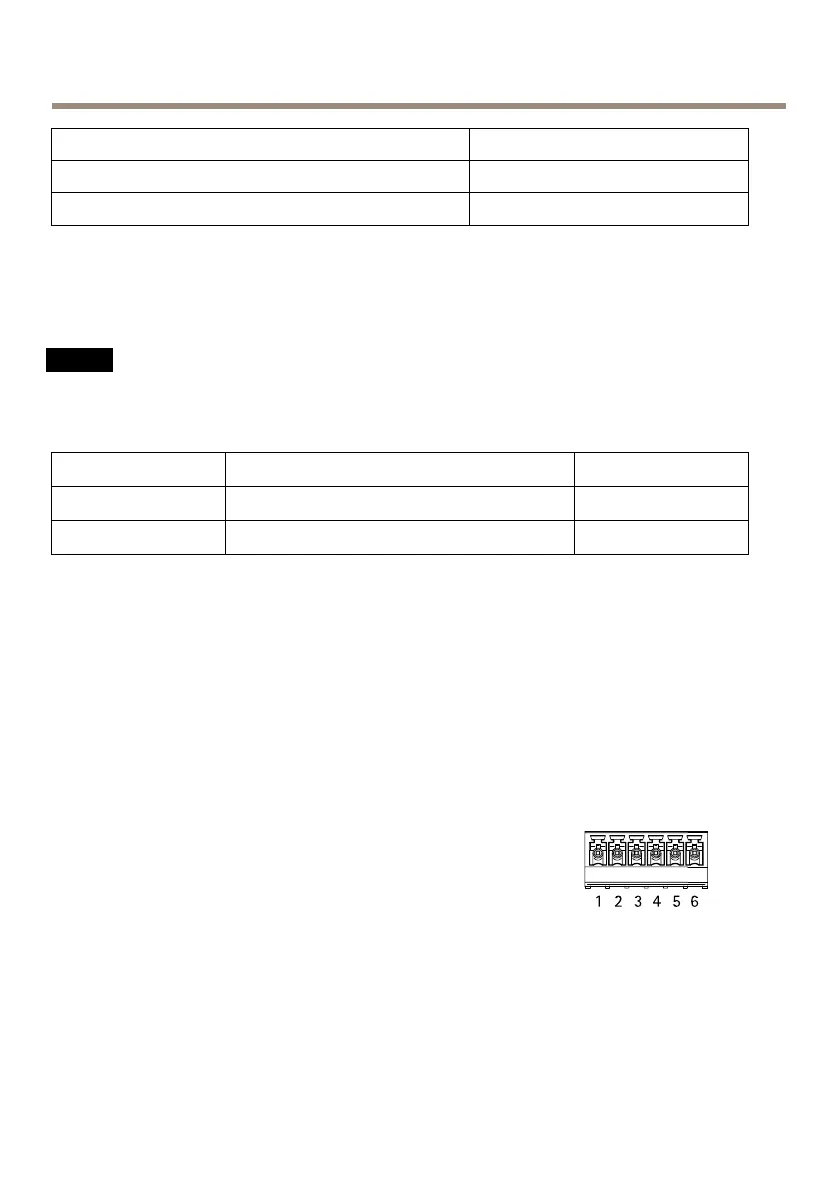 Page #142 background image