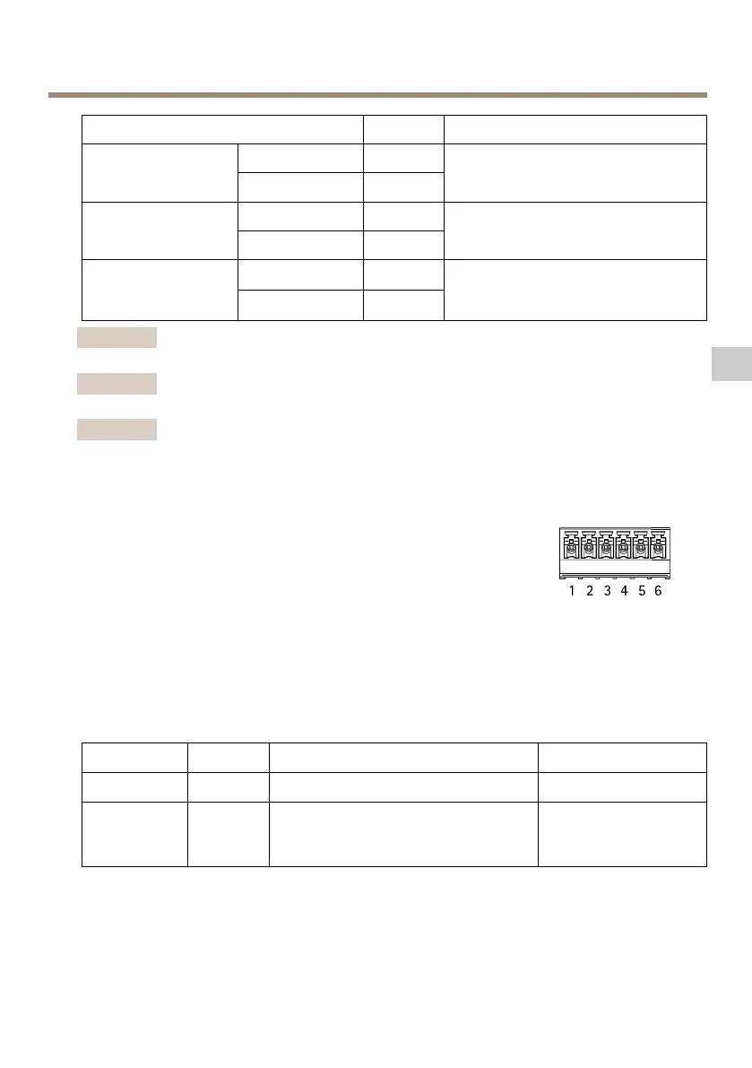 Page #143 background image