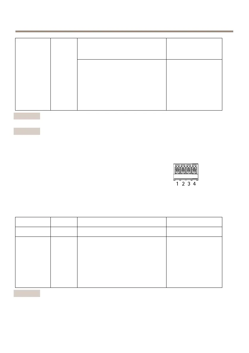 Page #144 background image