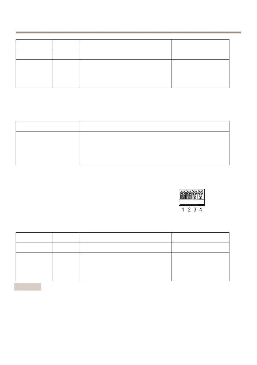 Page #146 background image