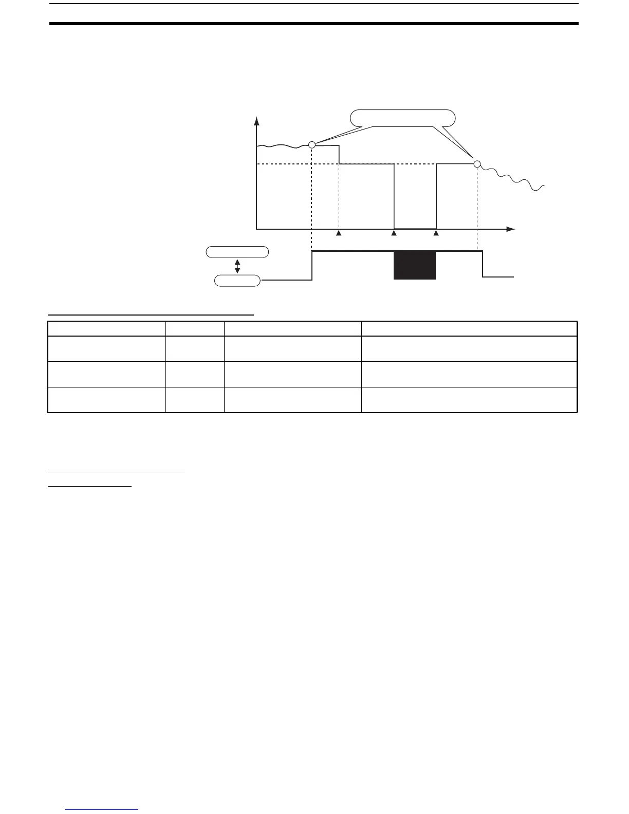 Page #108 background image