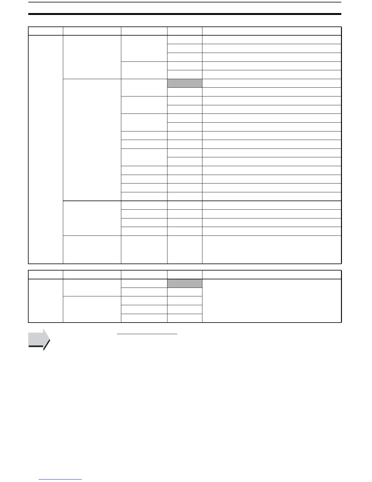 Page #143 background image