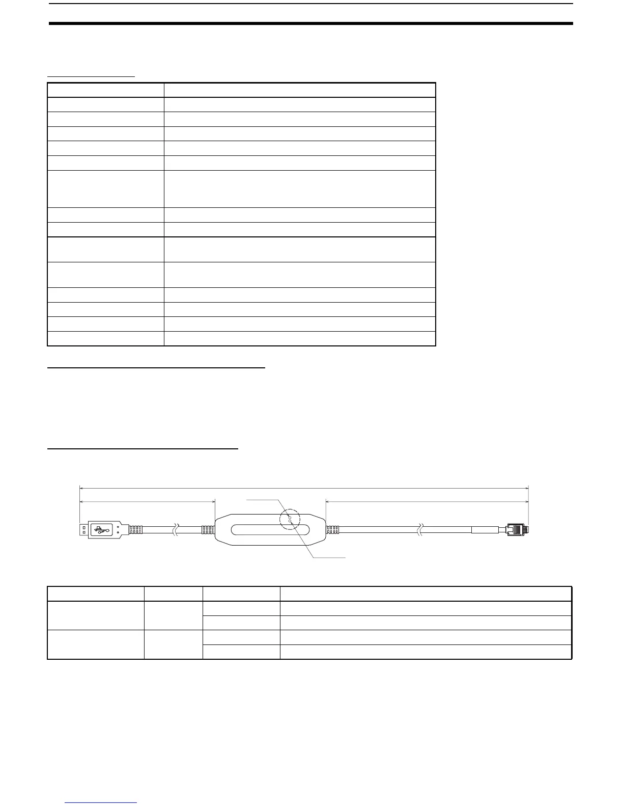 Page #178 background image