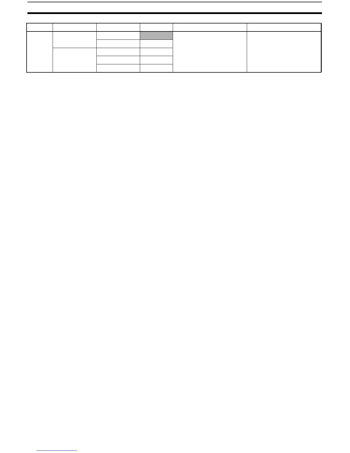 Page #196 background image