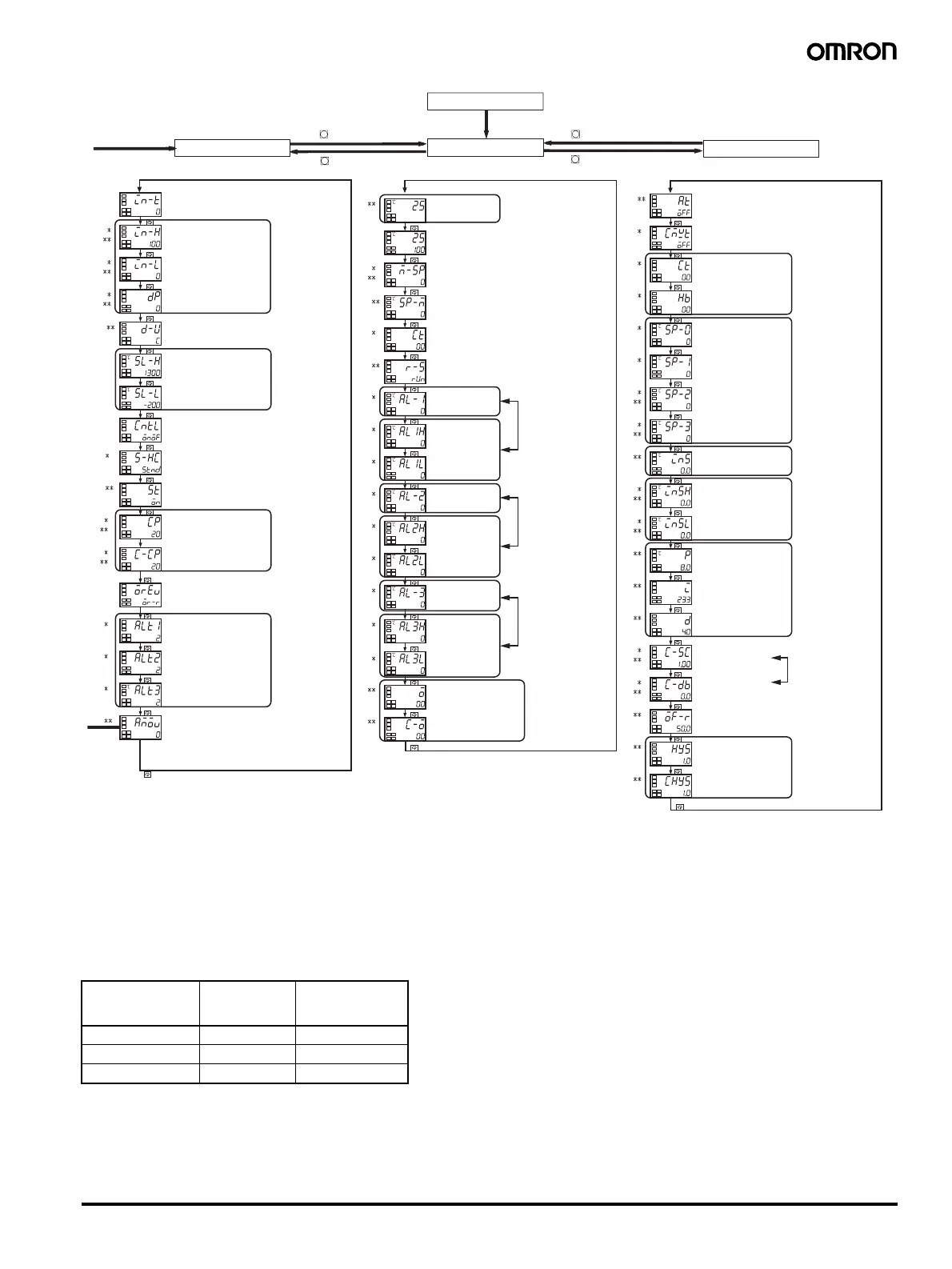 Page #25 background image