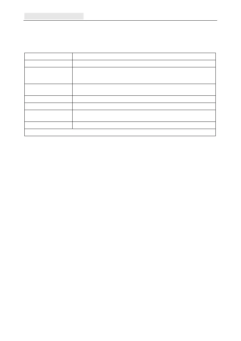 Page #102 background image