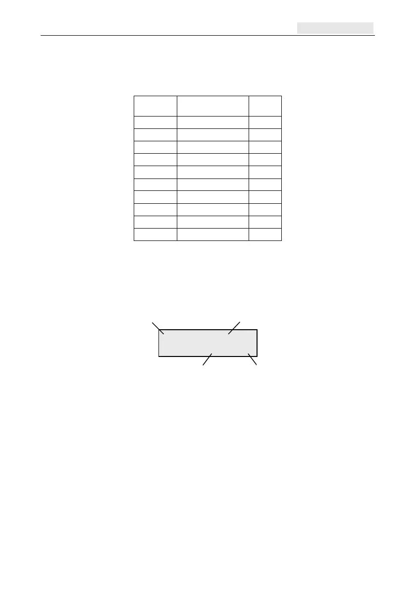 Page #157 background image