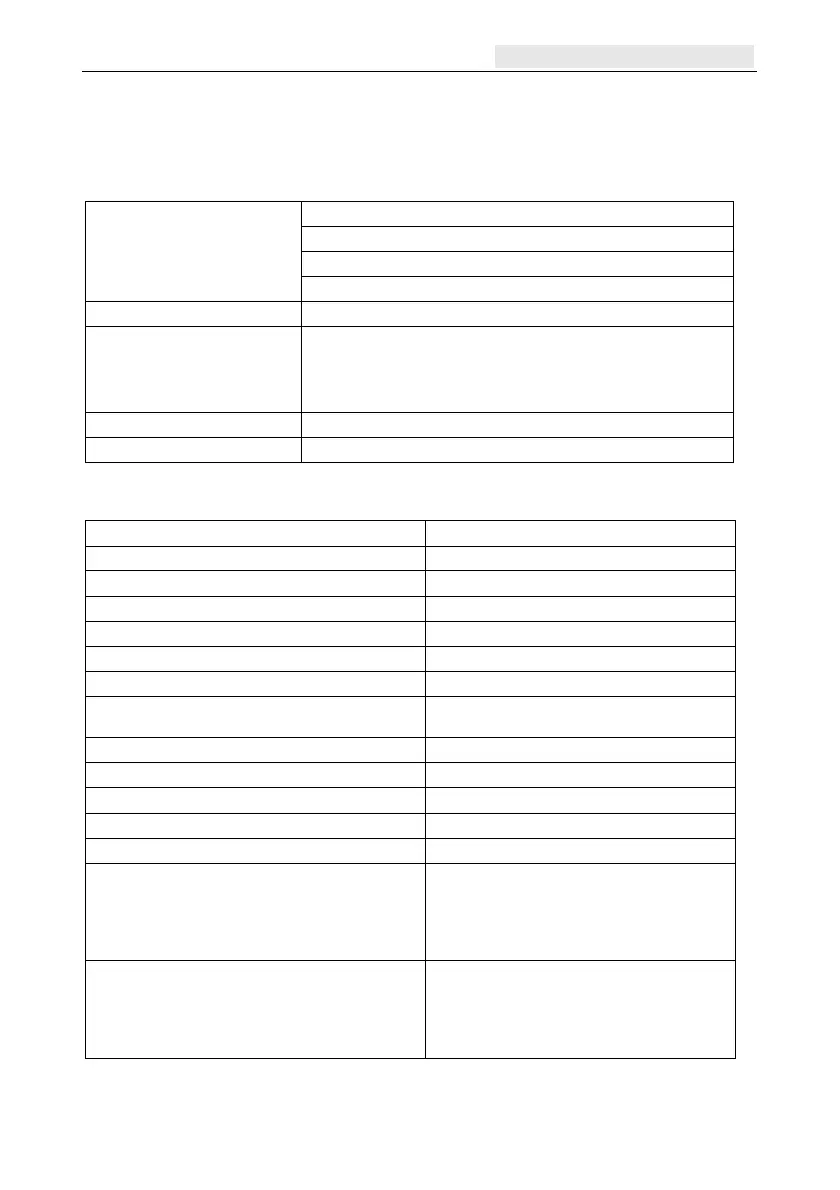 Page #207 background image