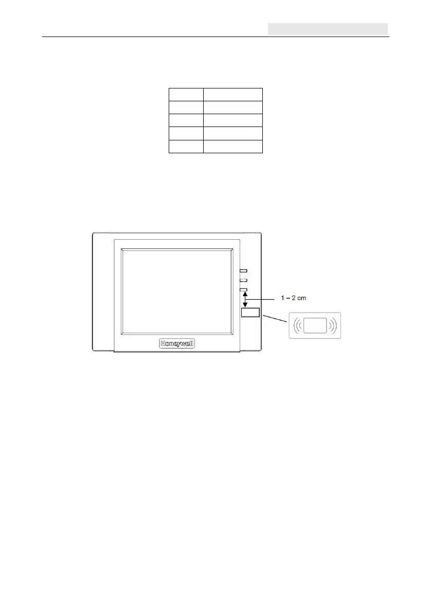 Page #225 background image