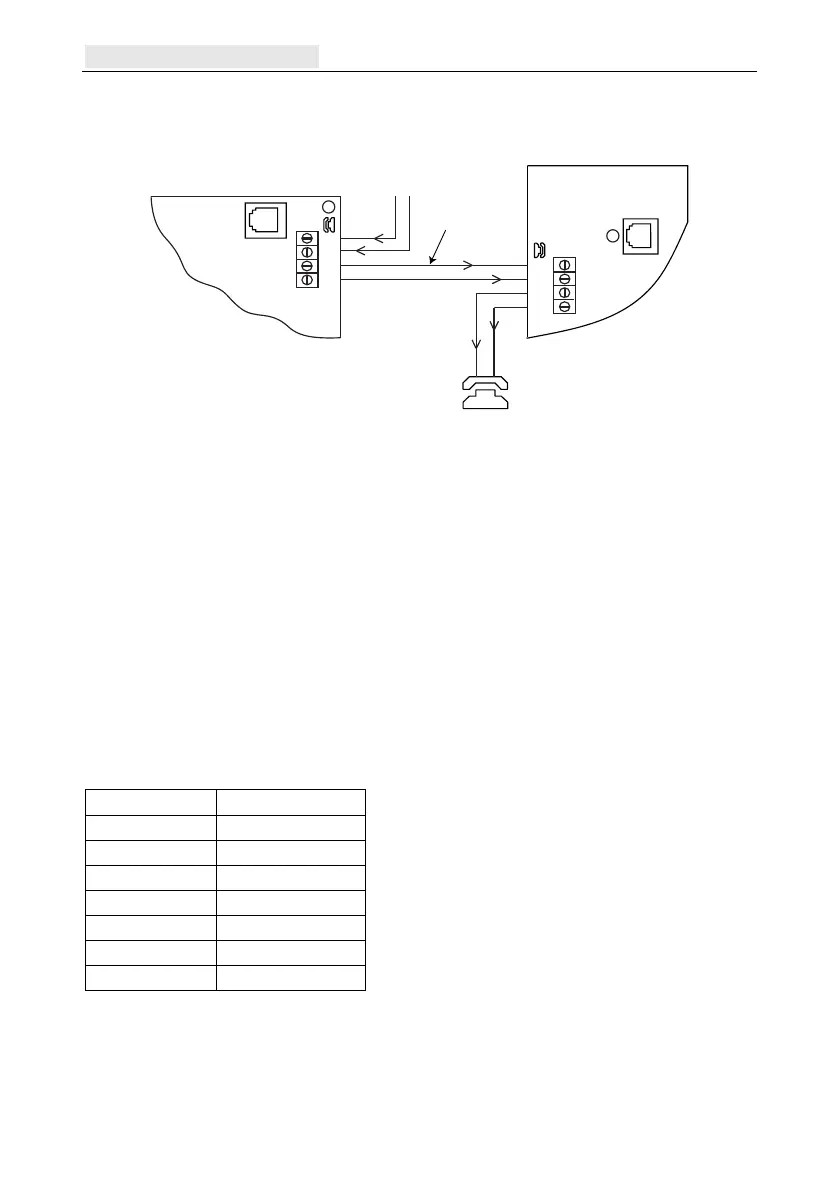 Page #238 background image