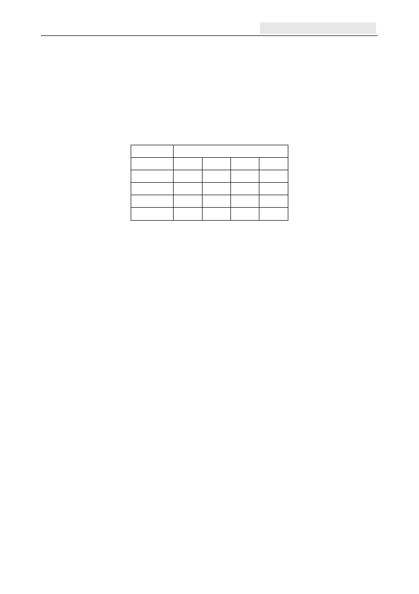 Page #243 background image