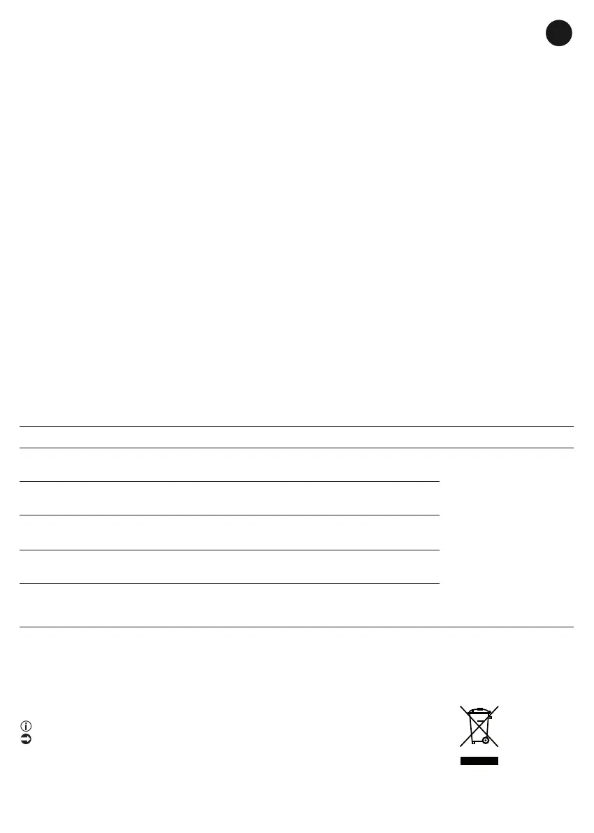 Page #85 background image