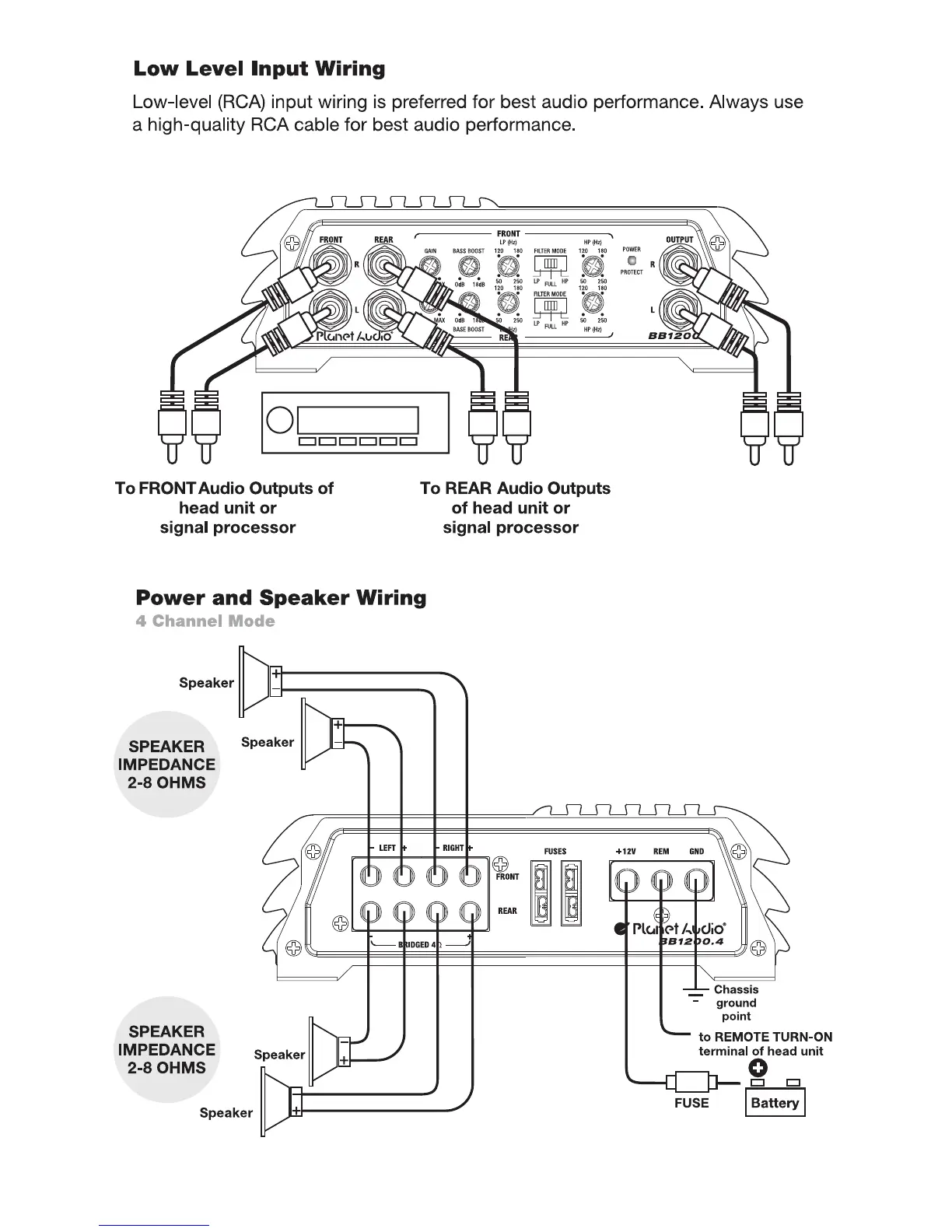 Page #6 background image