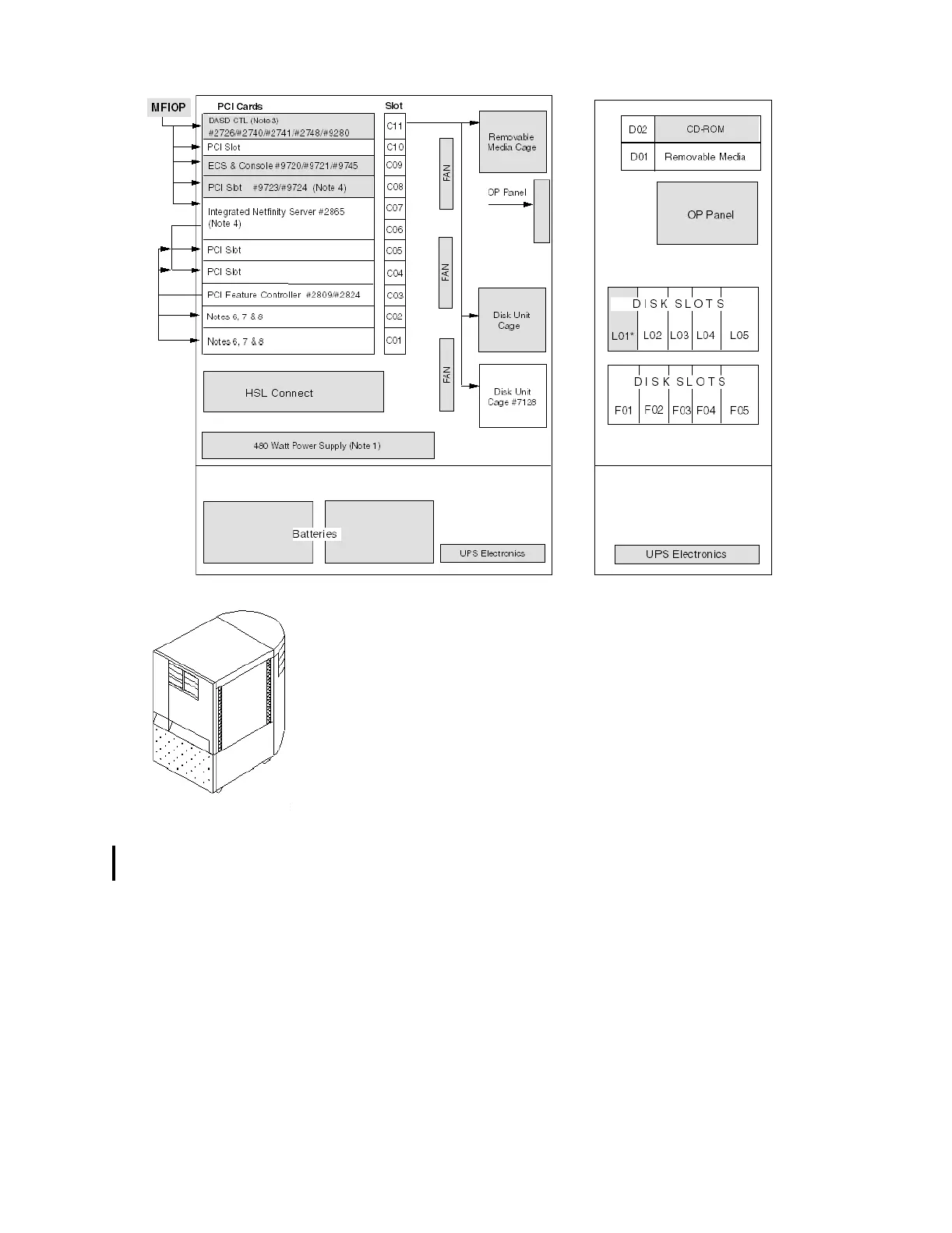 Page #287 background image