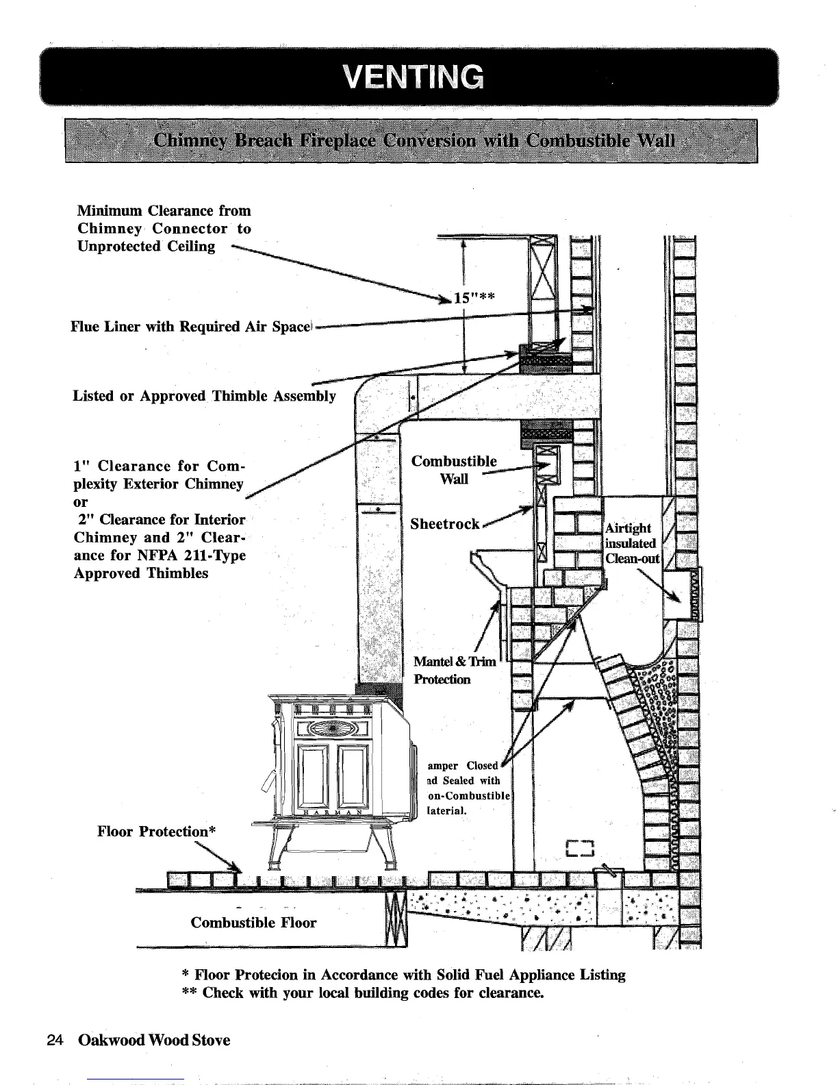 Page #24 background image