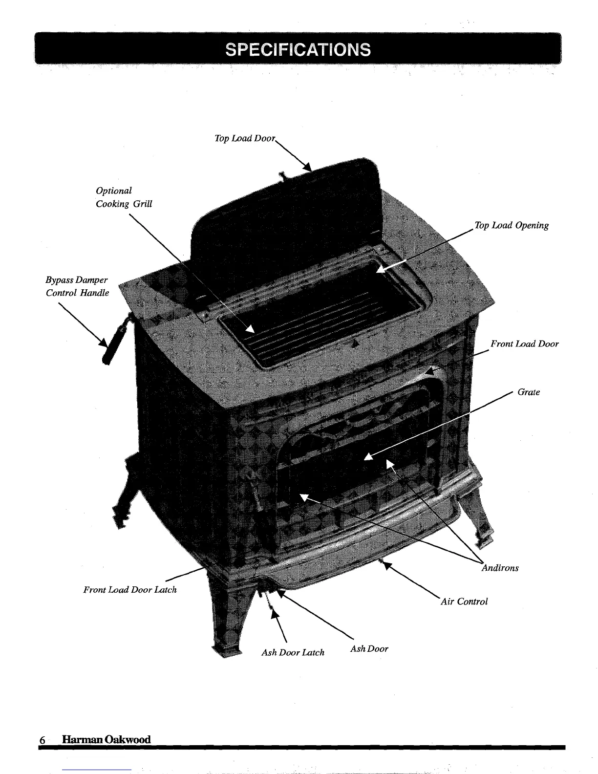 Page #6 background image