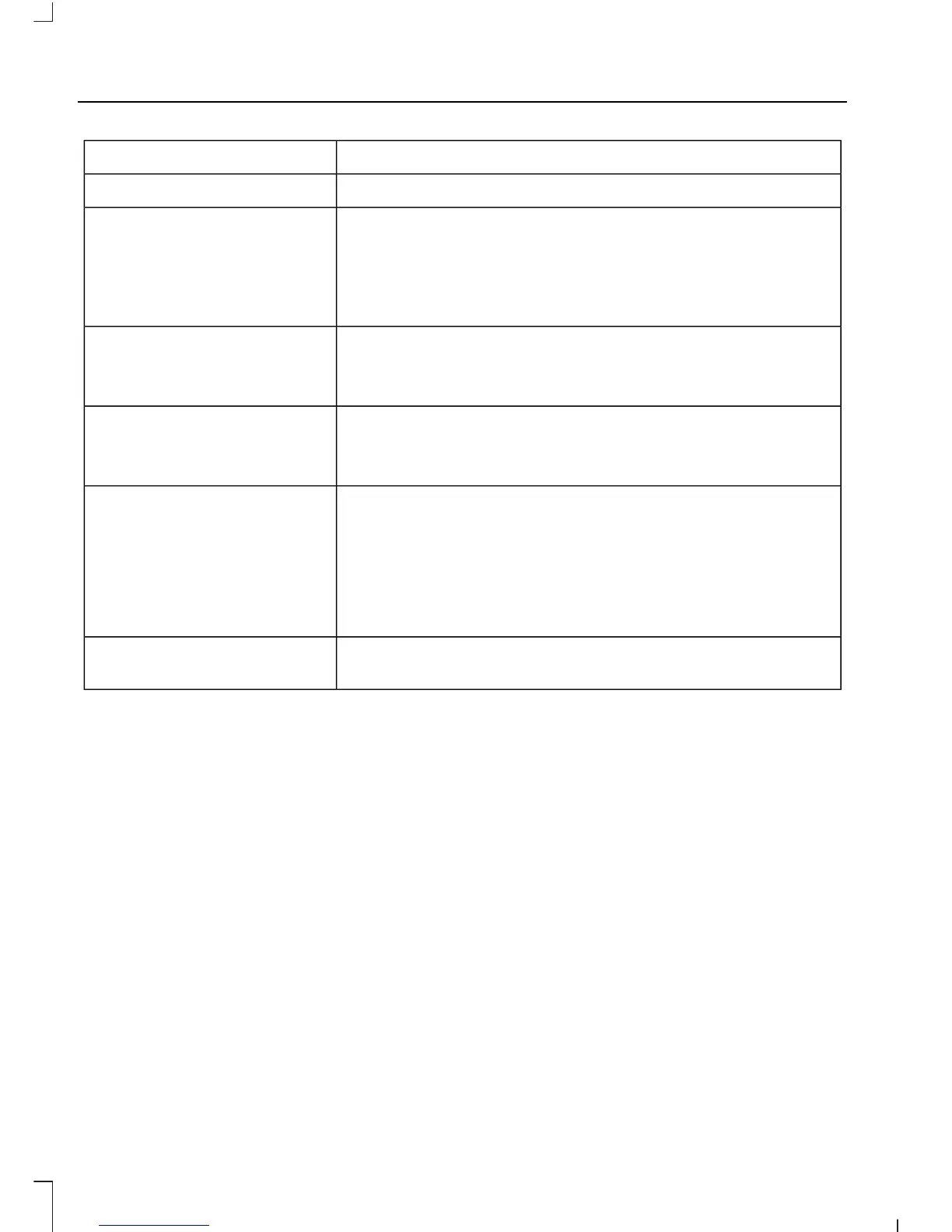 Page #262 background image