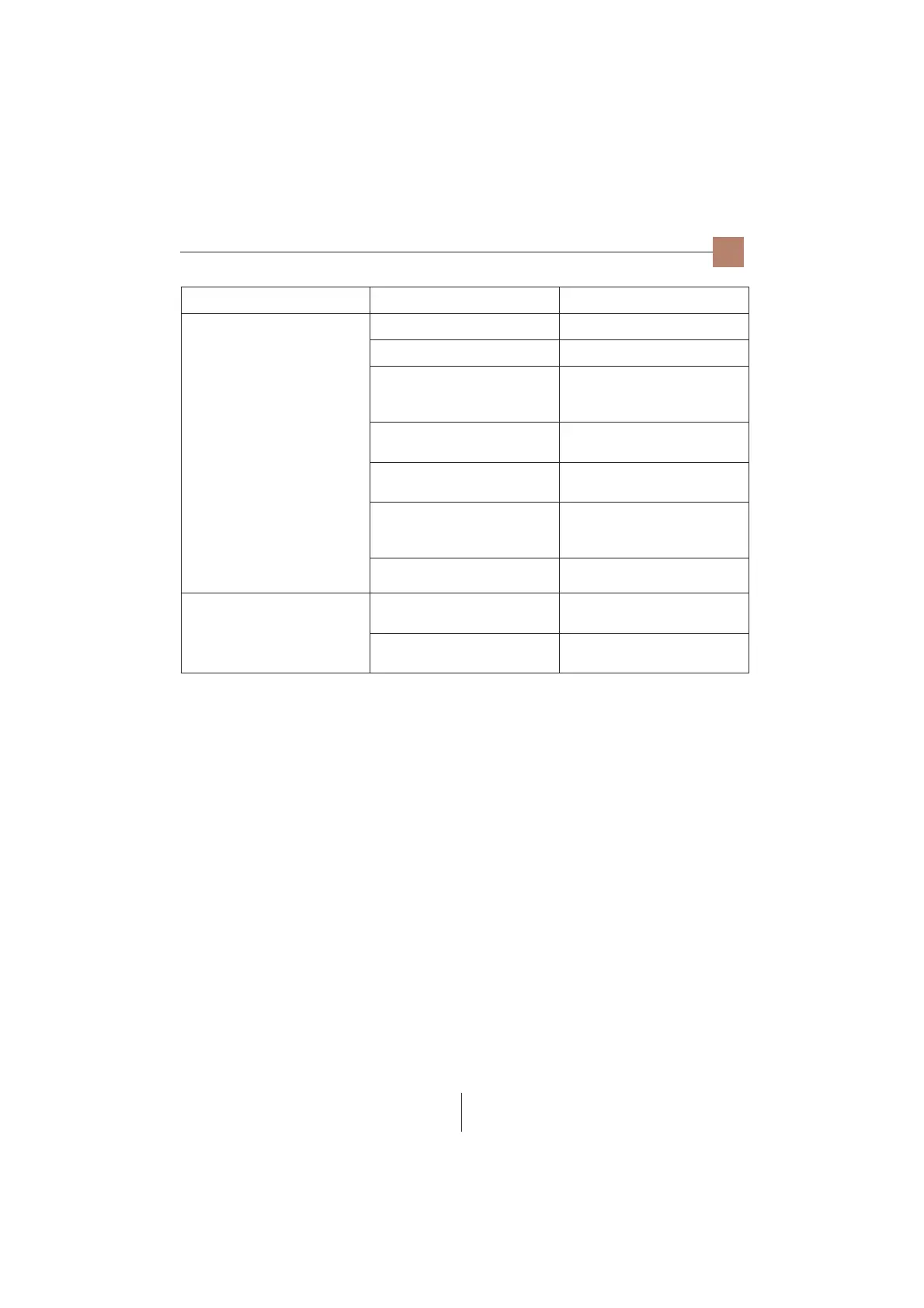 Page #91 background image