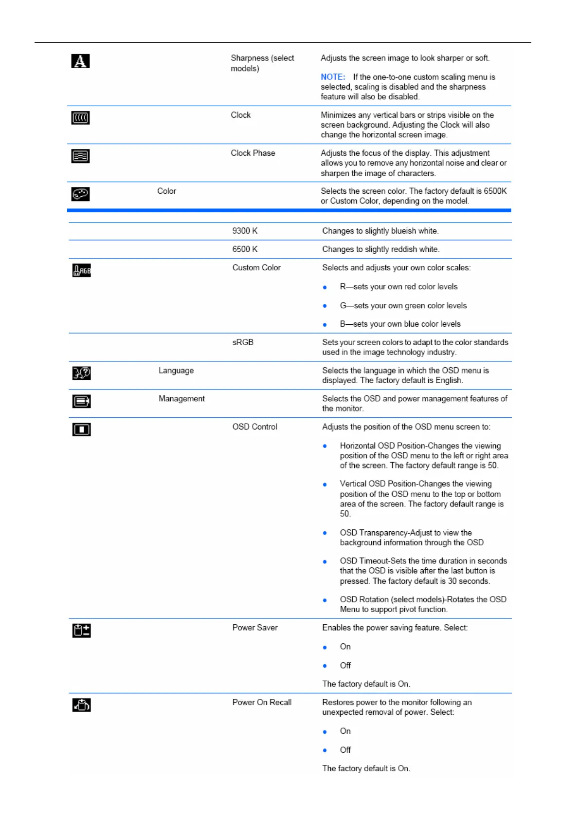 Page #7 background image
