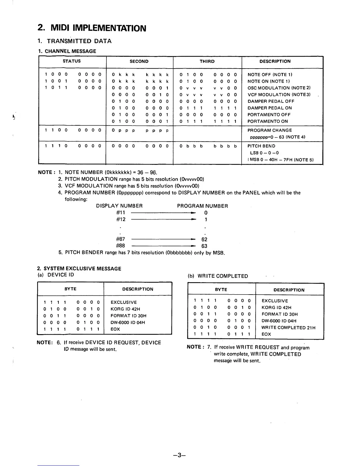 Page #3 background image