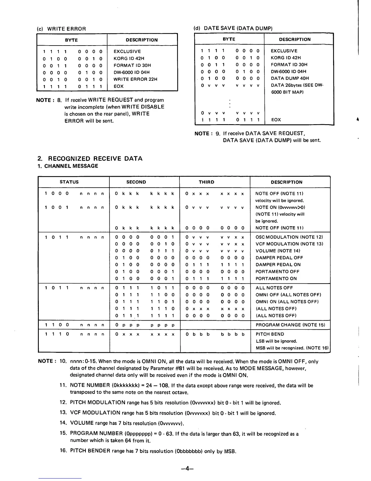Page #4 background image
