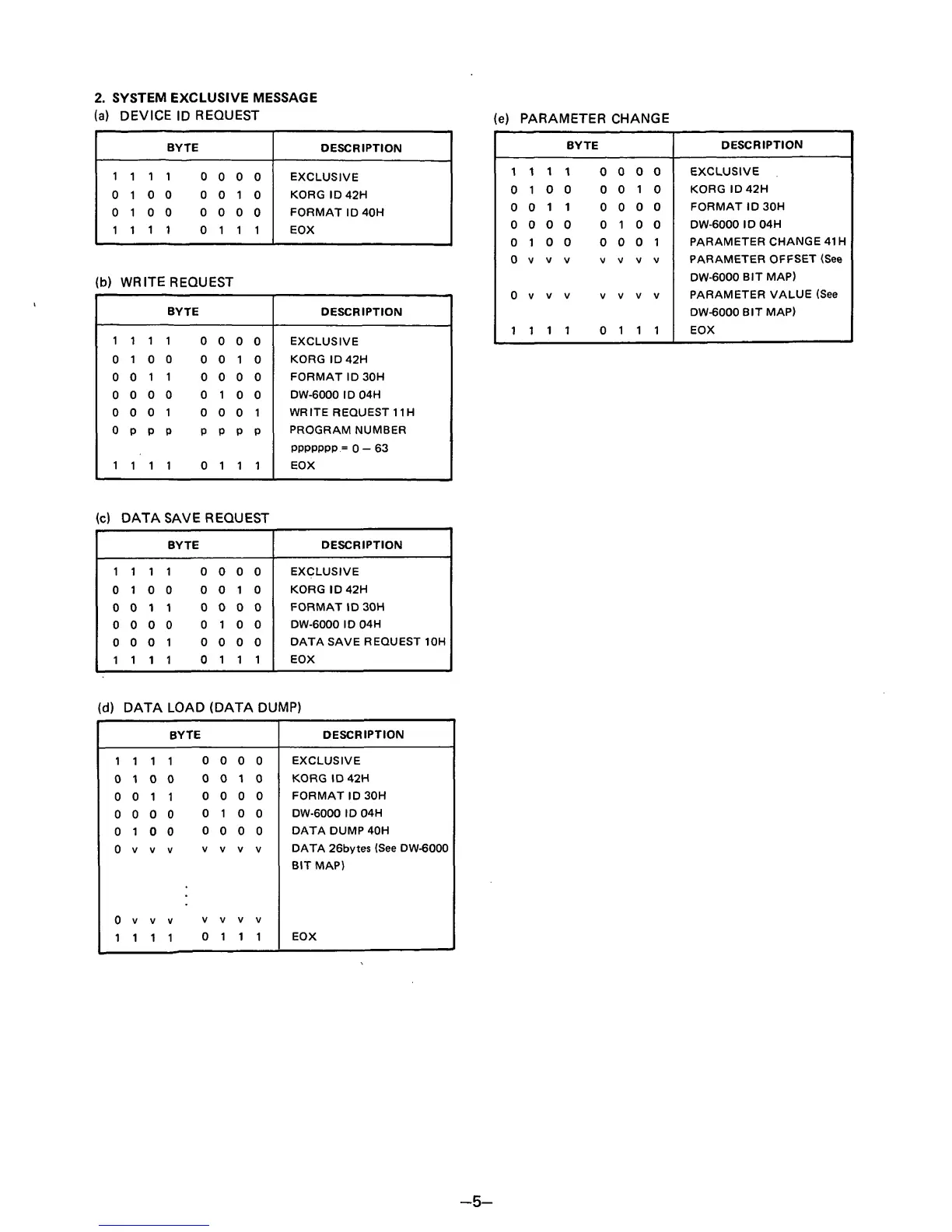 Page #5 background image