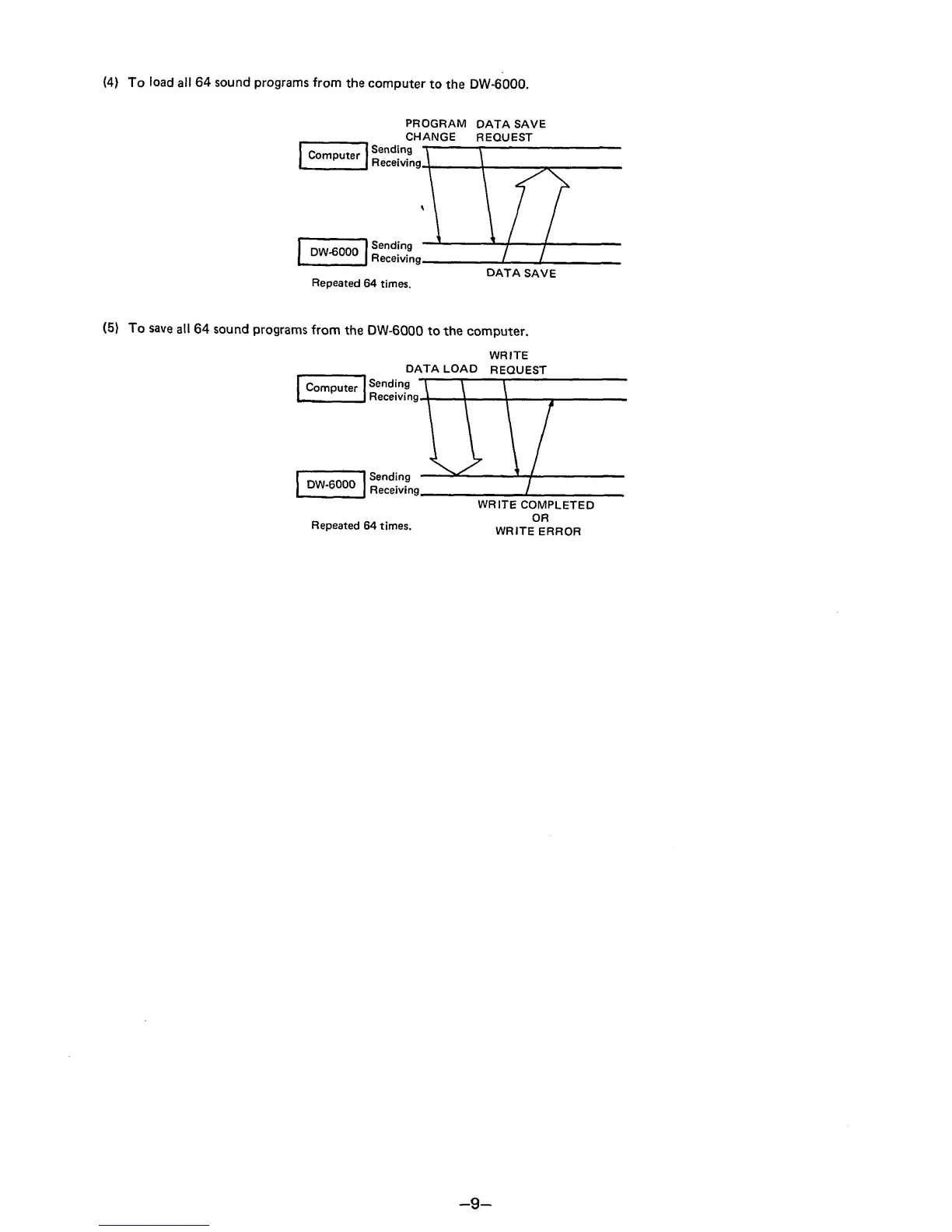 Page #9 background image