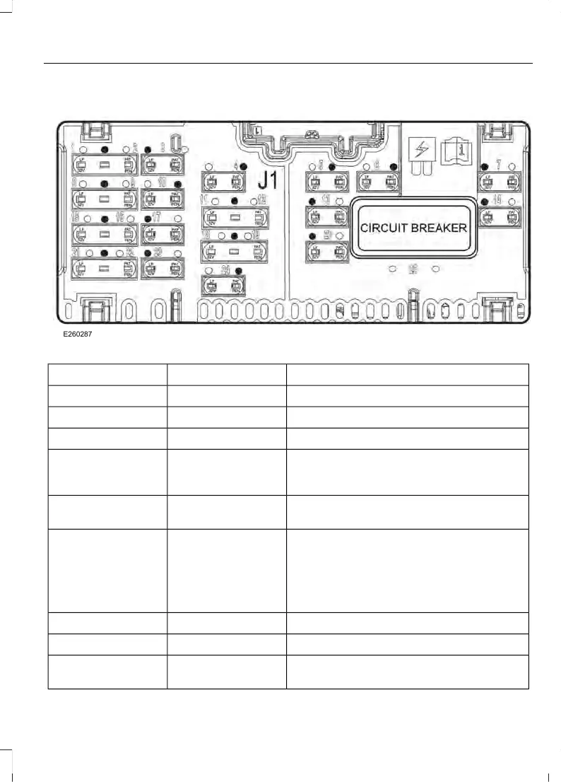 Page #143 background image