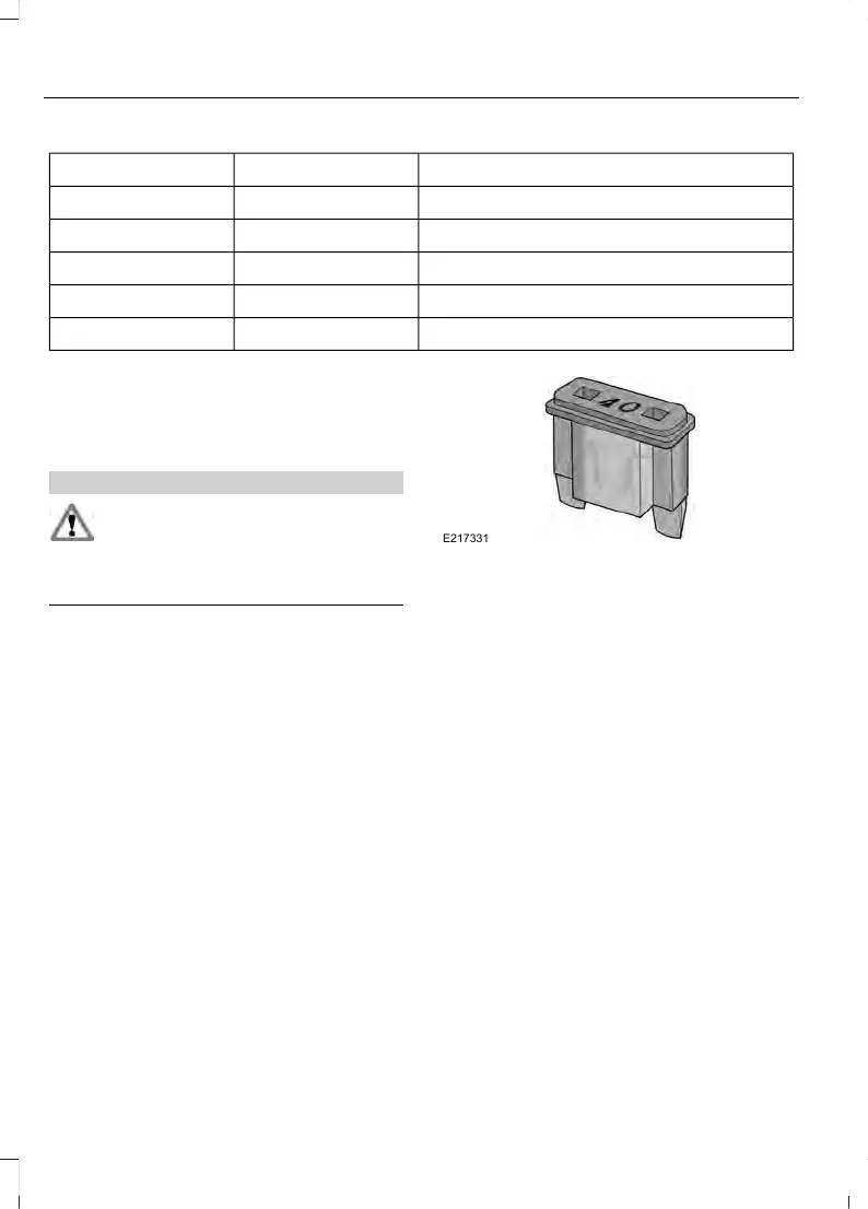 Page #146 background image