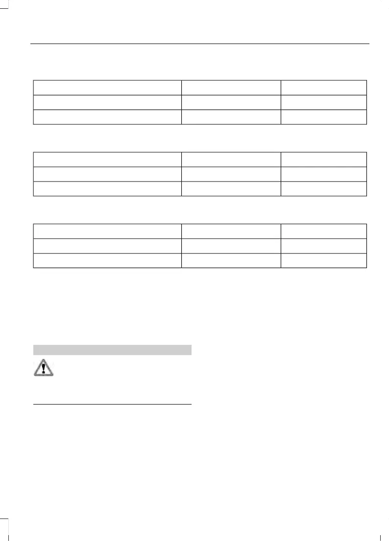 Page #169 background image