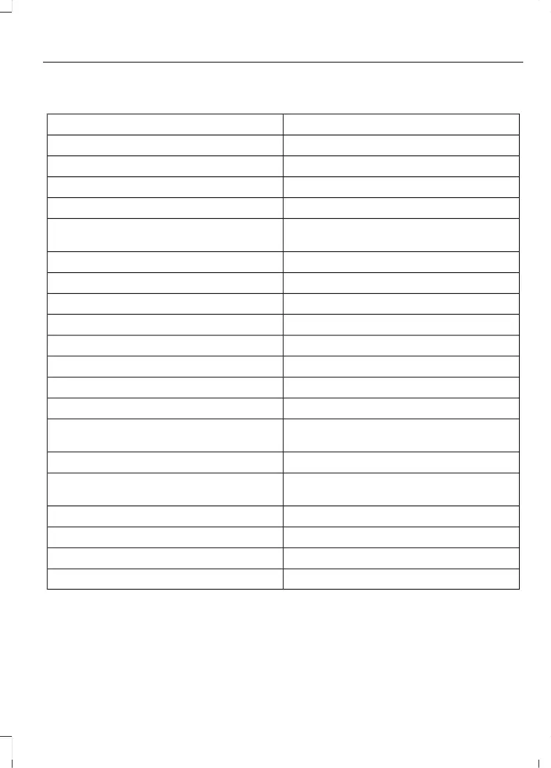 Page #187 background image