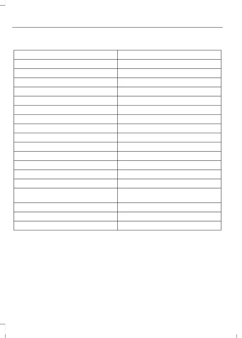 Page #188 background image