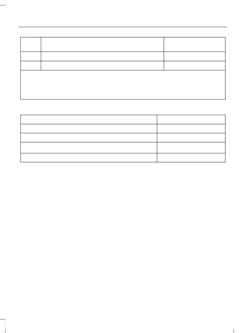 Page #195 background image