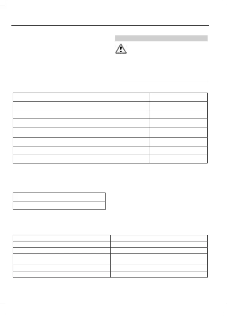 Page #198 background image