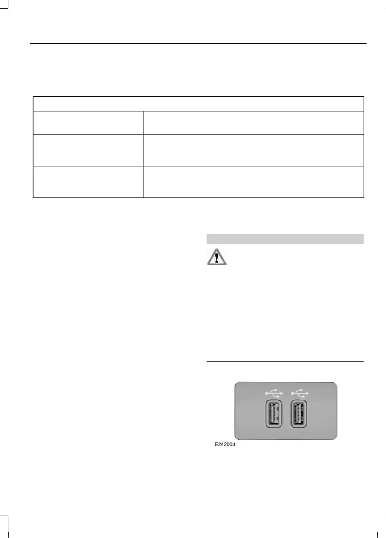Page #201 background image