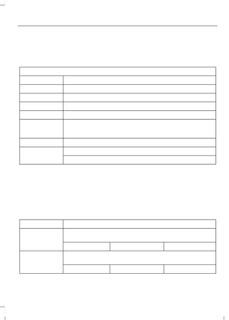 Page #231 background image