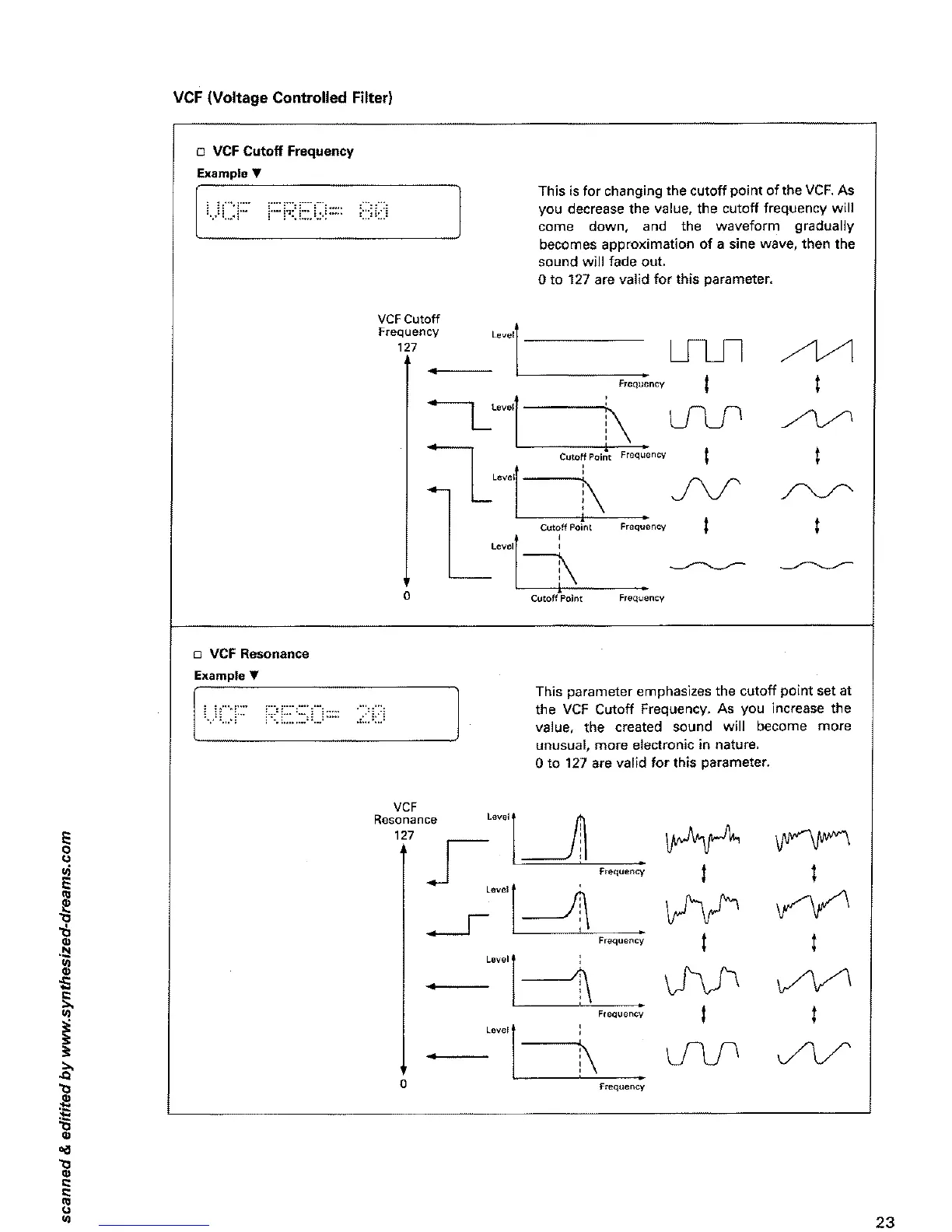 Page #22 background image