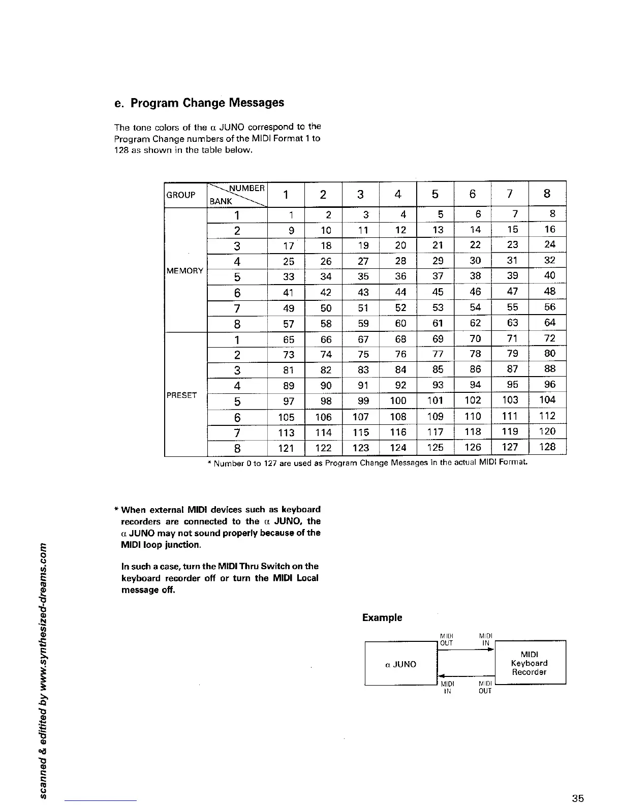 Page #34 background image