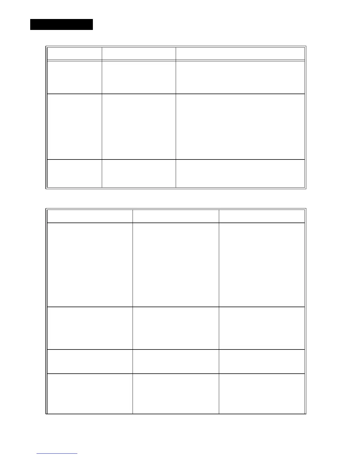 Page #128 background image
